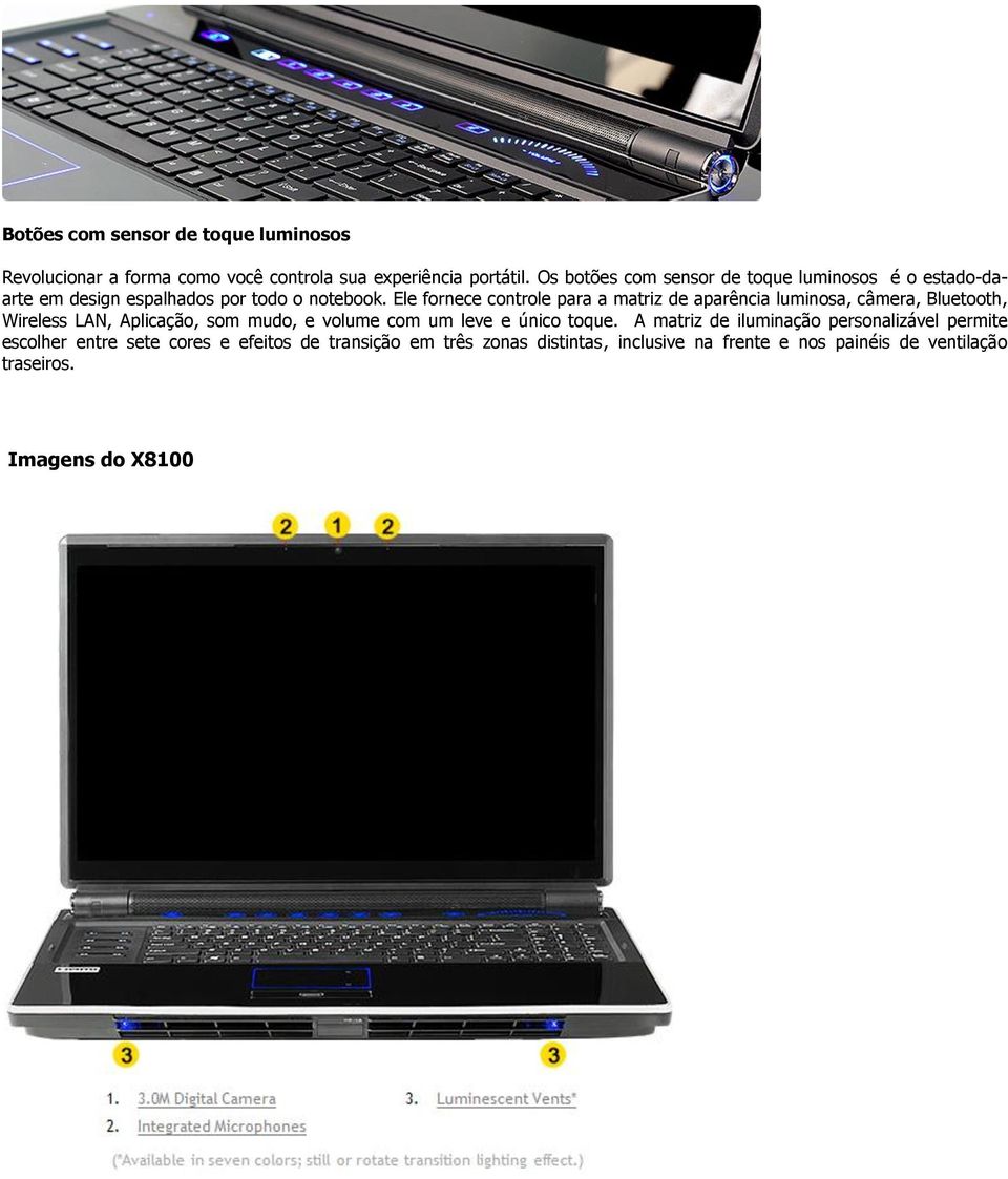 Ele fornece controle para a matriz de aparência luminosa, câmera, Bluetooth, Wireless LAN, Aplicação, som mudo, e volume com um leve e