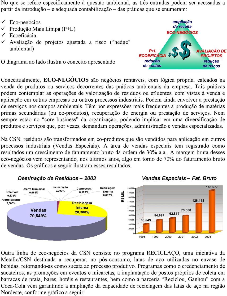 P+L ECOEFICÁCIA redução de custos ampliação de receita ECO-NEGÓCIOS $$$ AVALIAÇÃO DE PROJETOS redução de riscos Conceitualmente, ECO-NEGÓCIOS são negócios rentáveis, com lógica própria, calcados na