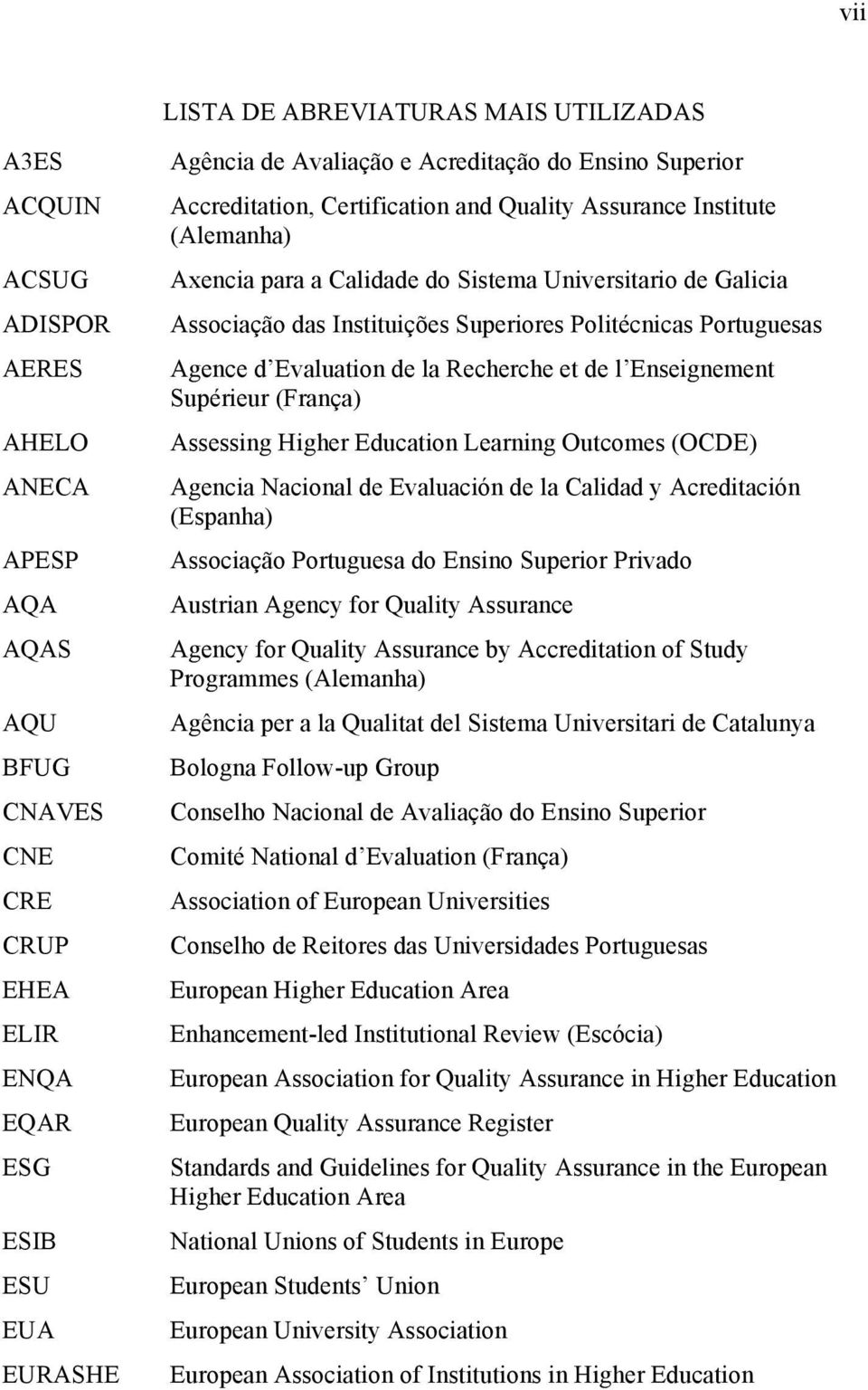 Superiores Politécnicas Portuguesas Agence d Evaluation de la Recherche et de l Enseignement Supérieur (França) Assessing Higher Education Learning Outcomes (OCDE) Agencia Nacional de Evaluación de