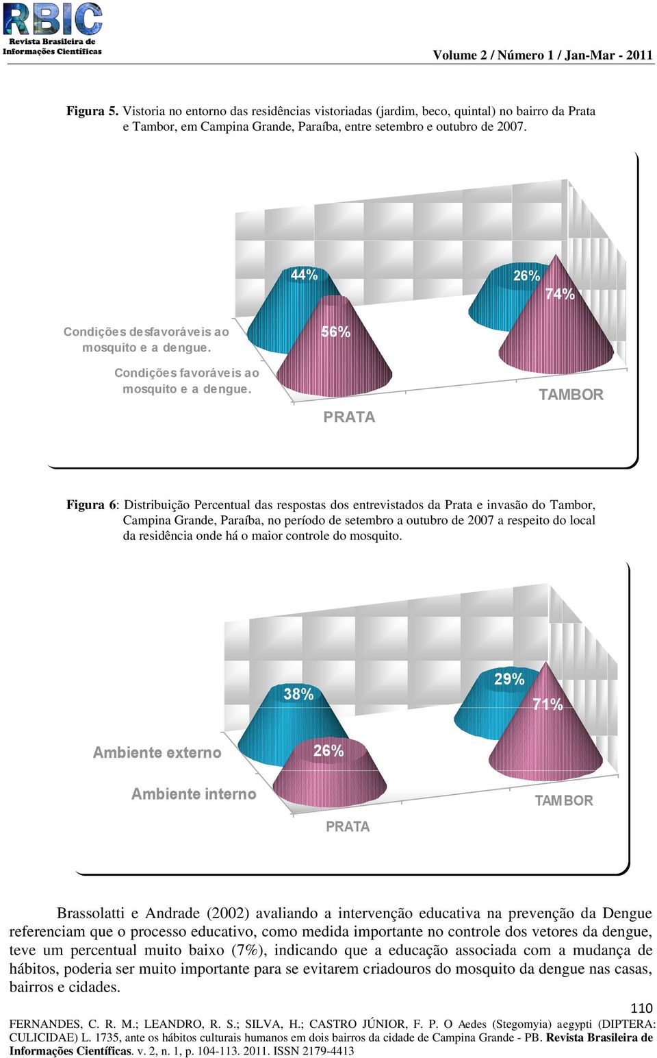 56% Figura 6: Distribuição Percentual das respostas dos entrevistados da Prata e invasão do Tambor, Campina Grande, Paraíba, no período de setembro a outubro de 2007 a respeito do local da residência