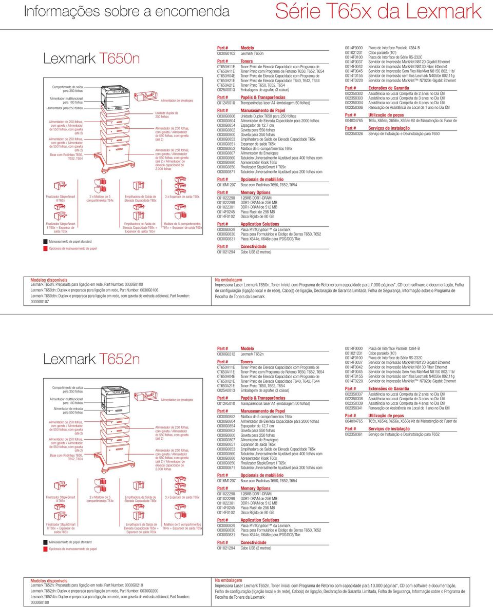 Elevada Capacidade T65x Elevada Capacidade T65x + Alimentador de envelopes Unidade duplex de 250 folhas / Alimentador de elevada capacidade de 2.