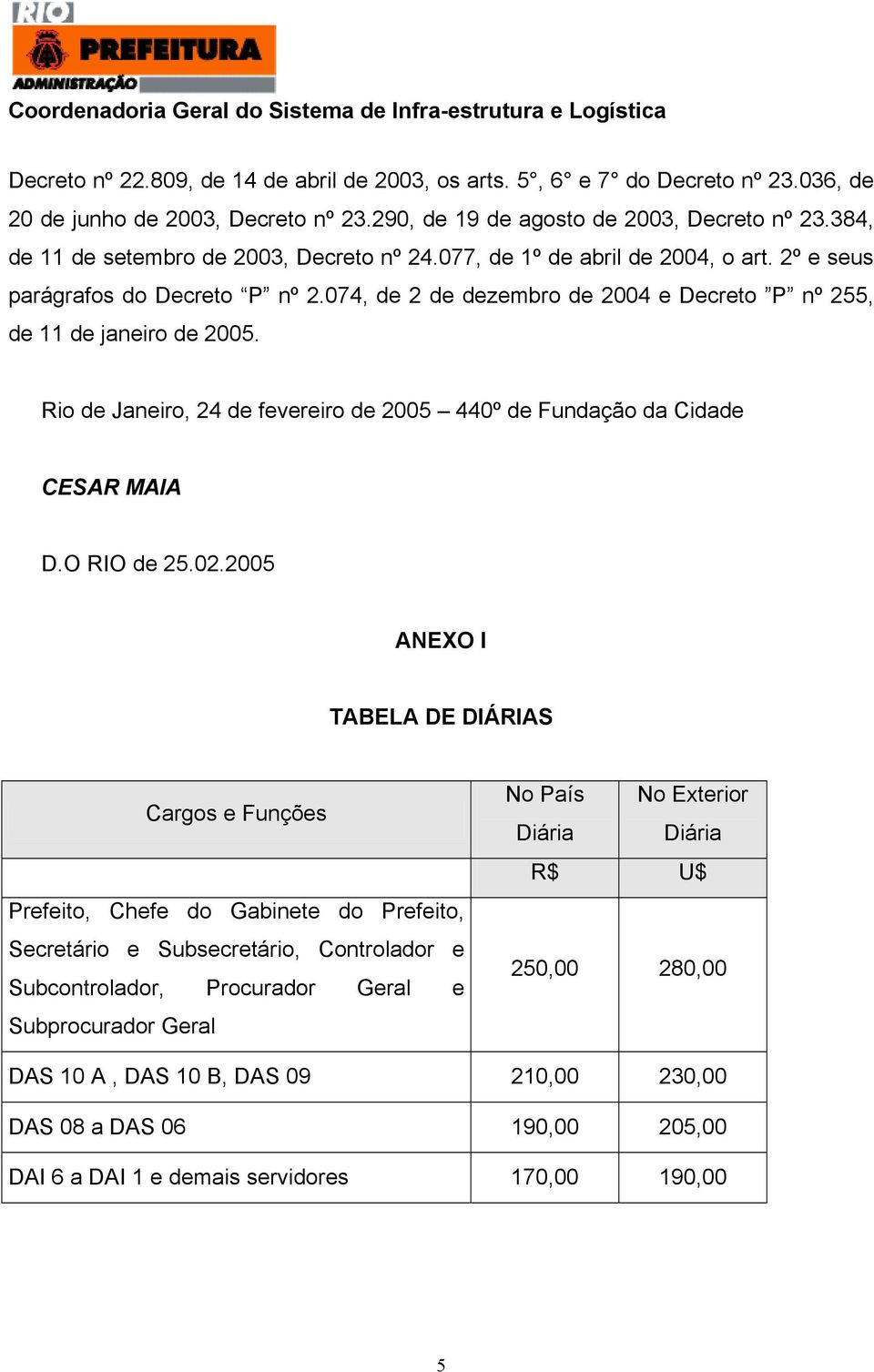 Rio de Janeiro, 24 de fevereiro de 2005 440º de Fundação da Cidade CESAR MAIA D.O RIO de 25.02.