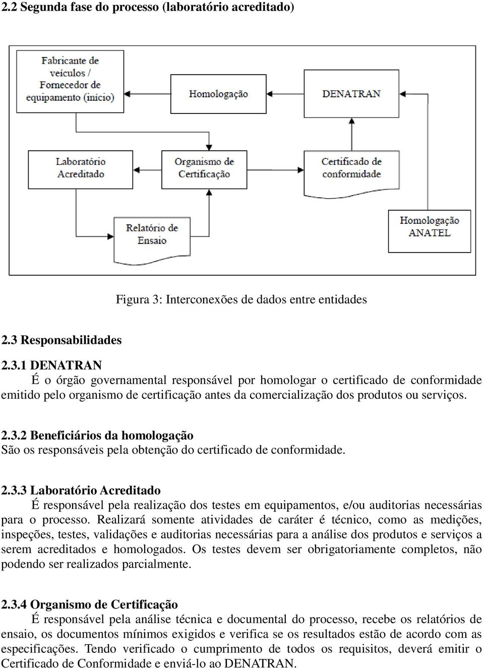 Responsabilidades 2.3.