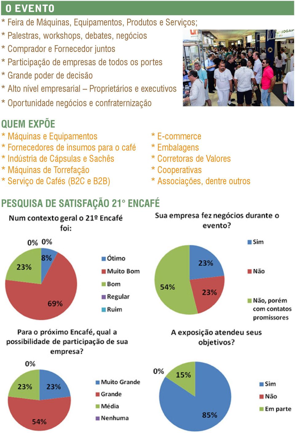 confraternização QUEM EXPÕE * Máquinas e Equipamentos * Fornecedores de insumos para o café * Indústria de Cápsulas e Sachês * Máquinas de