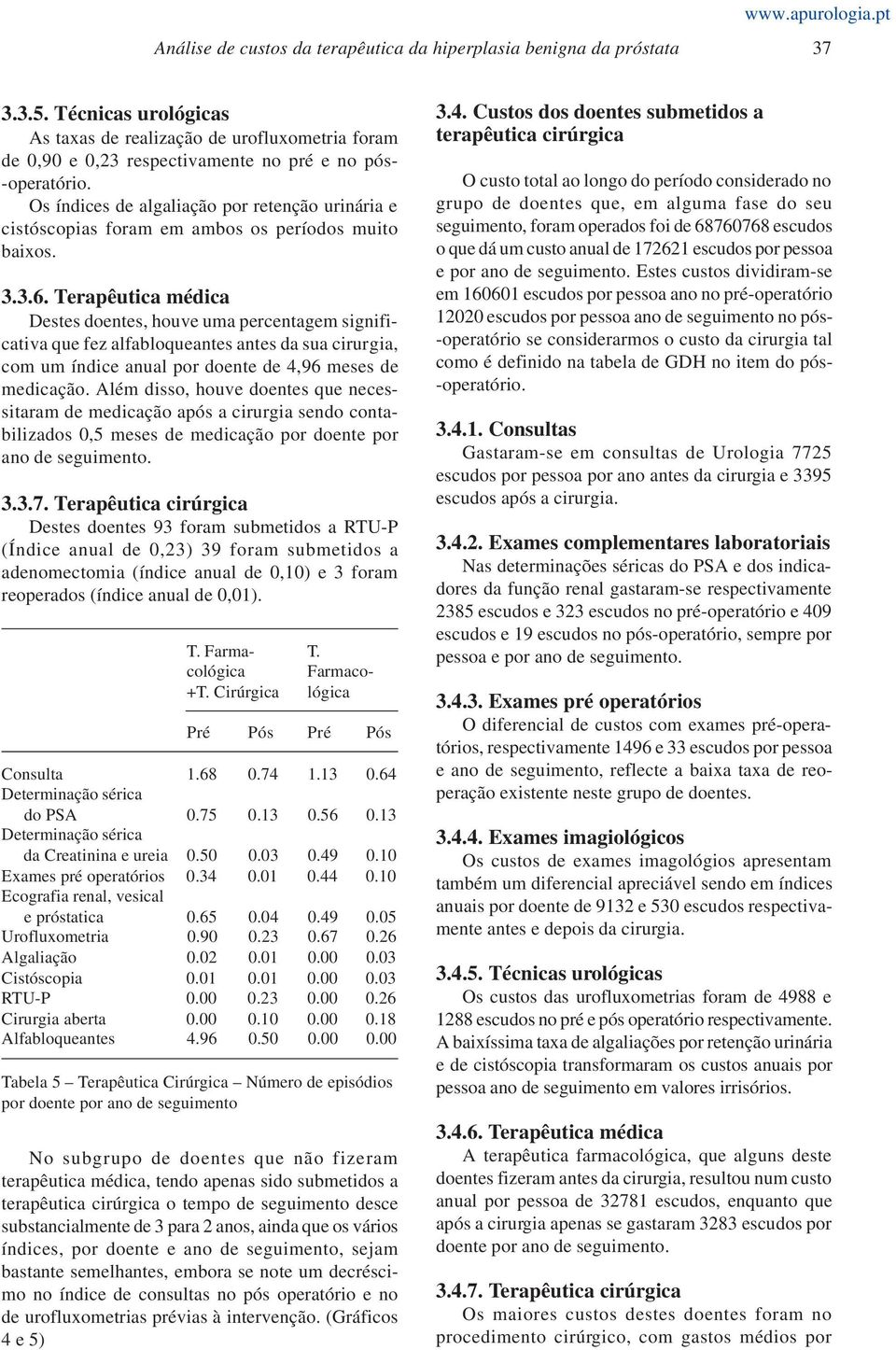 Os índices de algaliação por retenção urinária e cistóscopias foram em ambos os períodos muito baixos. 3.3.6.