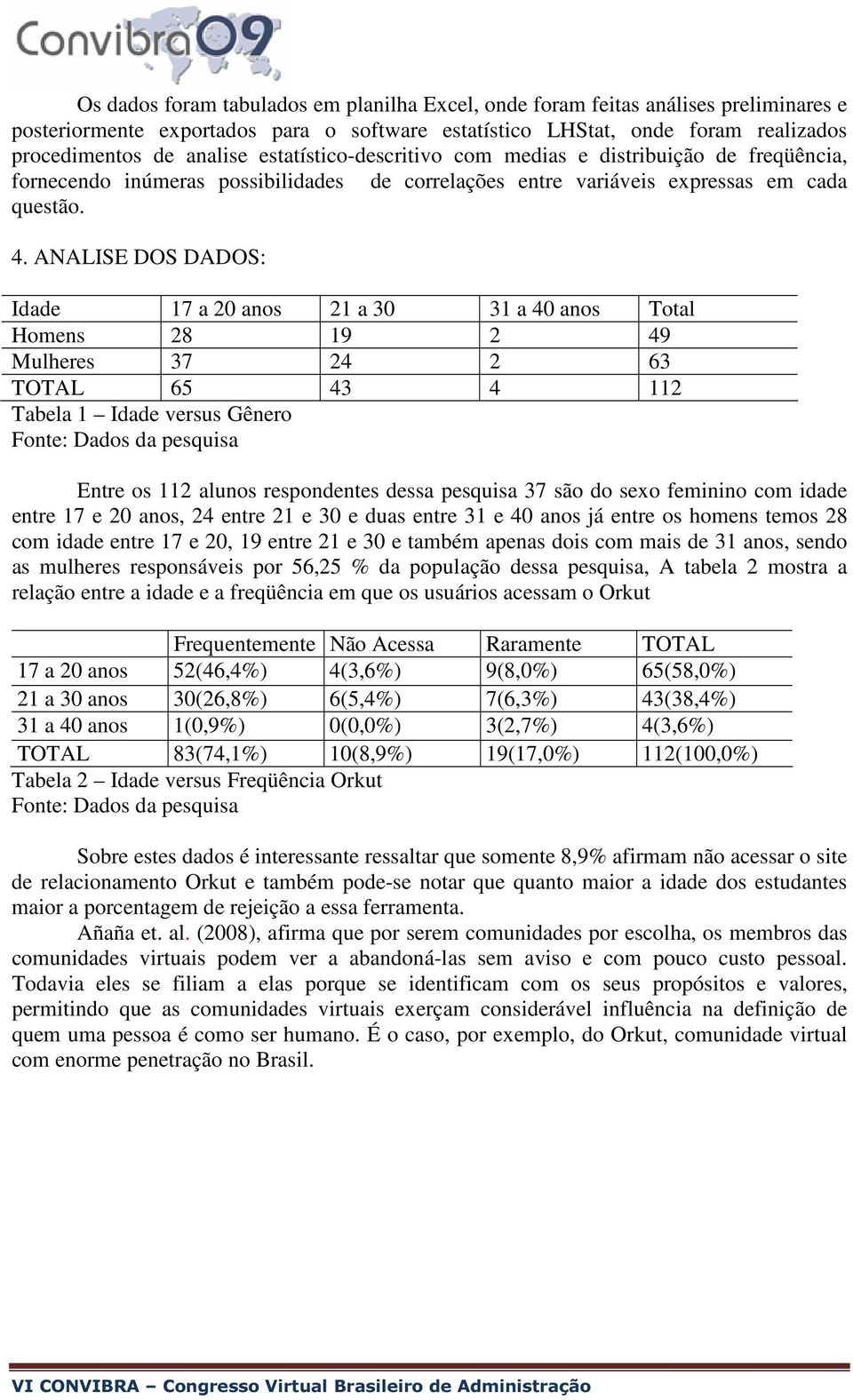 ANALISE DOS DADOS: Idade 17 a 20 anos 21 a 30 31 a 40 anos Total Homens 28 19 2 49 Mulheres 37 24 2 63 TOTAL 65 43 4 112 Tabela 1 Idade versus Gênero Entre os 112 alunos respondentes dessa pesquisa