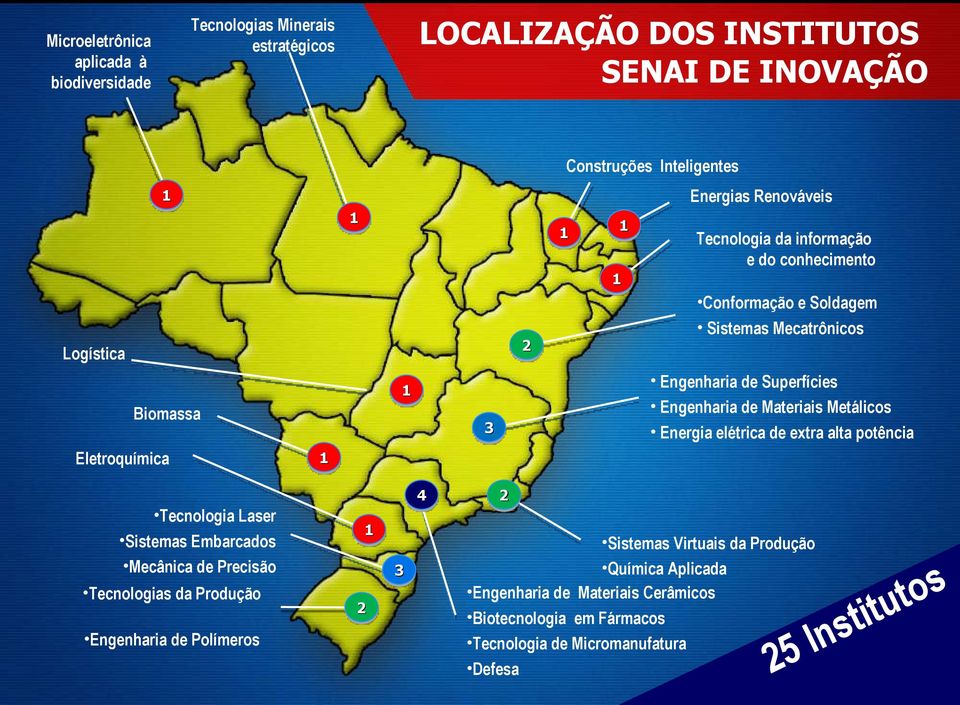 Eletroquímica 3 4 Tecnologia Laser Sistemas Embarcados Mecânica de Precisão Tecnologias da Produção Engenharia de Polímeros Conformação e Soldagem Sistemas