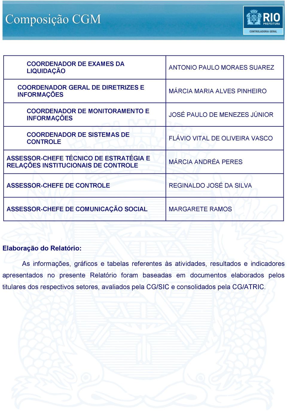 ASSESSOR-CHEFE DE CONTROLE REGINALDO JOSÉ DA SILVA ASSESSOR-CHEFE DE COMUNICAÇÃO SOCIAL MARGARETE RAMOS Elaboração do Relatório: As informações, gráficos e tabelas referentes às