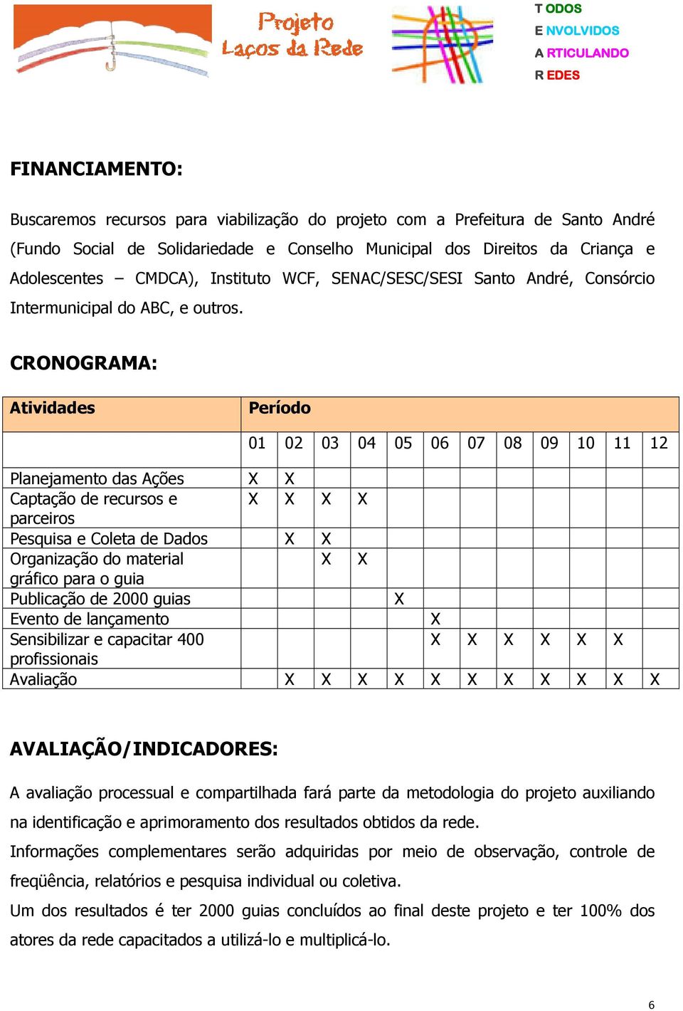 CRONOGRAMA: Atividades Período 01 02 03 04 05 06 07 08 09 10 11 12 Planejamento das Ações X X Captação de recursos e X X X X parceiros Pesquisa e Coleta de Dados X X Organização do material X X