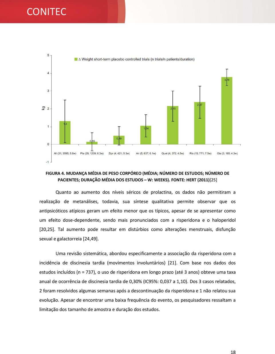 atípicos geram um efeito menor que os típicos, apesar de se apresentar como um efeito dose-dependente, sendo mais pronunciados com a risperidona e o haloperidol [20,25].