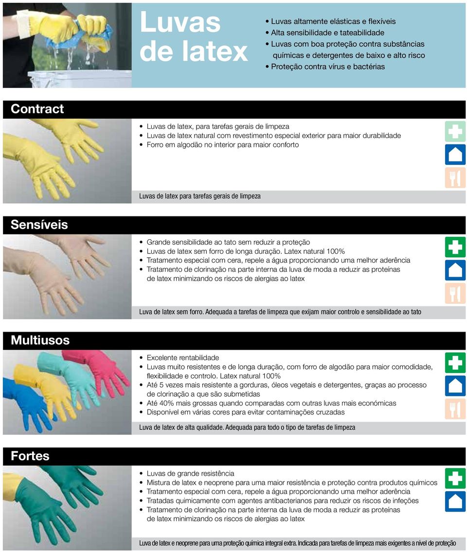 Luvas de latex para tarefas gerais de limpeza Sensíveis Grande sensibilidade ao tato sem reduzir a proteção Luvas de latex sem forro de longa duração.