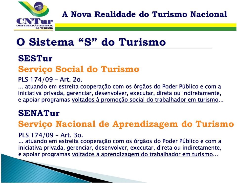 apoiar programas voltados à promoção social do trabalhador em turismo... SENATur Serviço Nacional de Aprendizagem do Turismo PLS 174/09 Art. 3o.