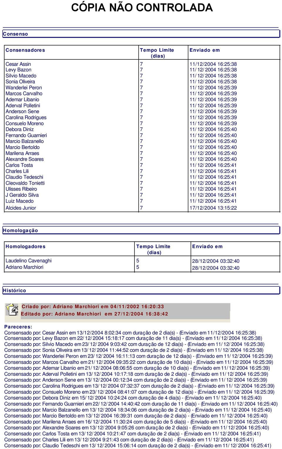 Alcides Junior Tempo Limite (dias) Enviado em 11/12/2004 16:25:38 11/ 12/ 2004 16:25:38 11/ 12/ 2004 16:25:38 11/ 12/ 2004 16:25:38 1/12/2004 13:15:22 Homologação Homologadores Laudelino Cavenaghi