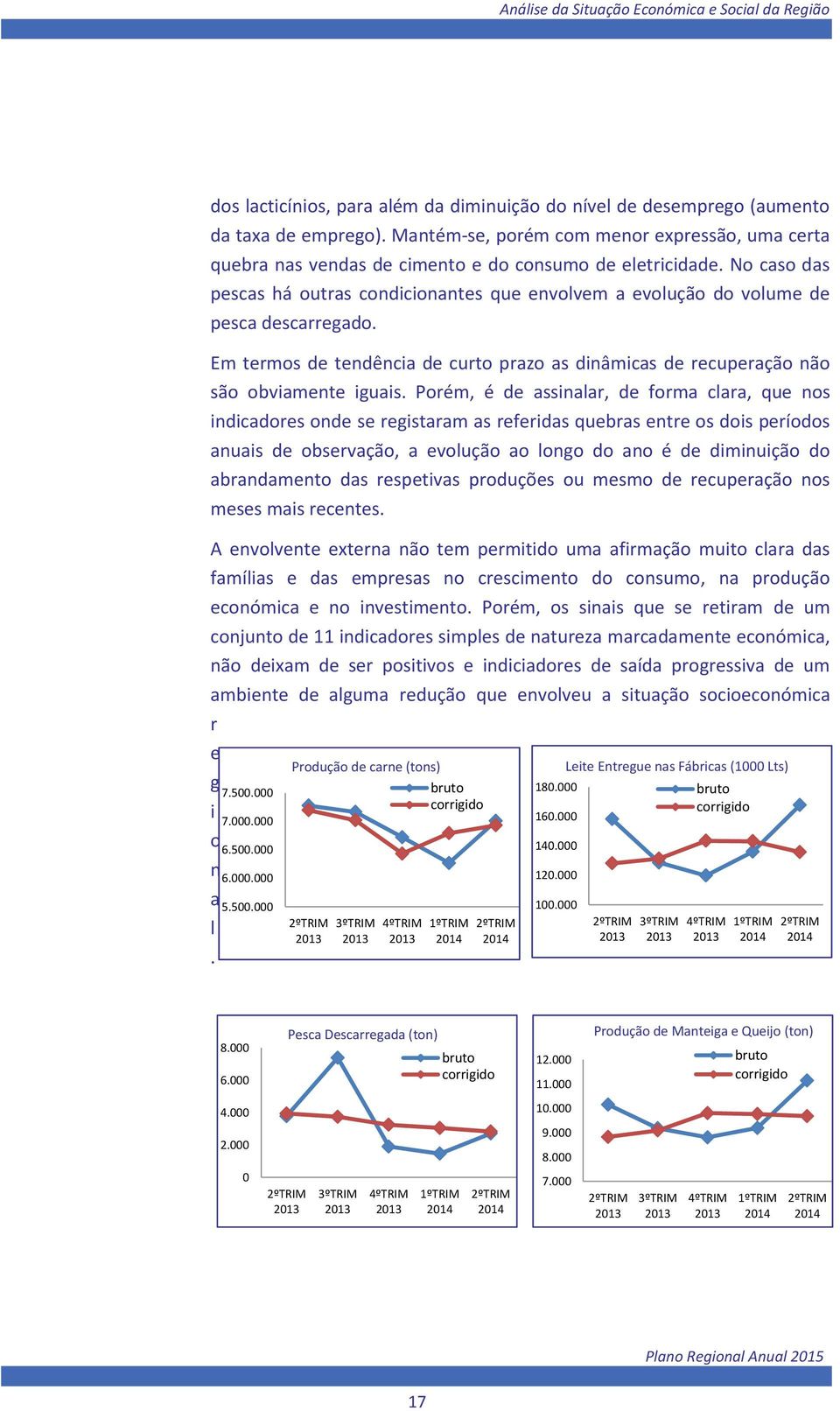 No caso das pescas há outras condicionantes que envolvem a evolução do volume de pesca descarregado. Em termos de tendência de curto prazo as dinâmicas de recuperação não são obviamente iguais.