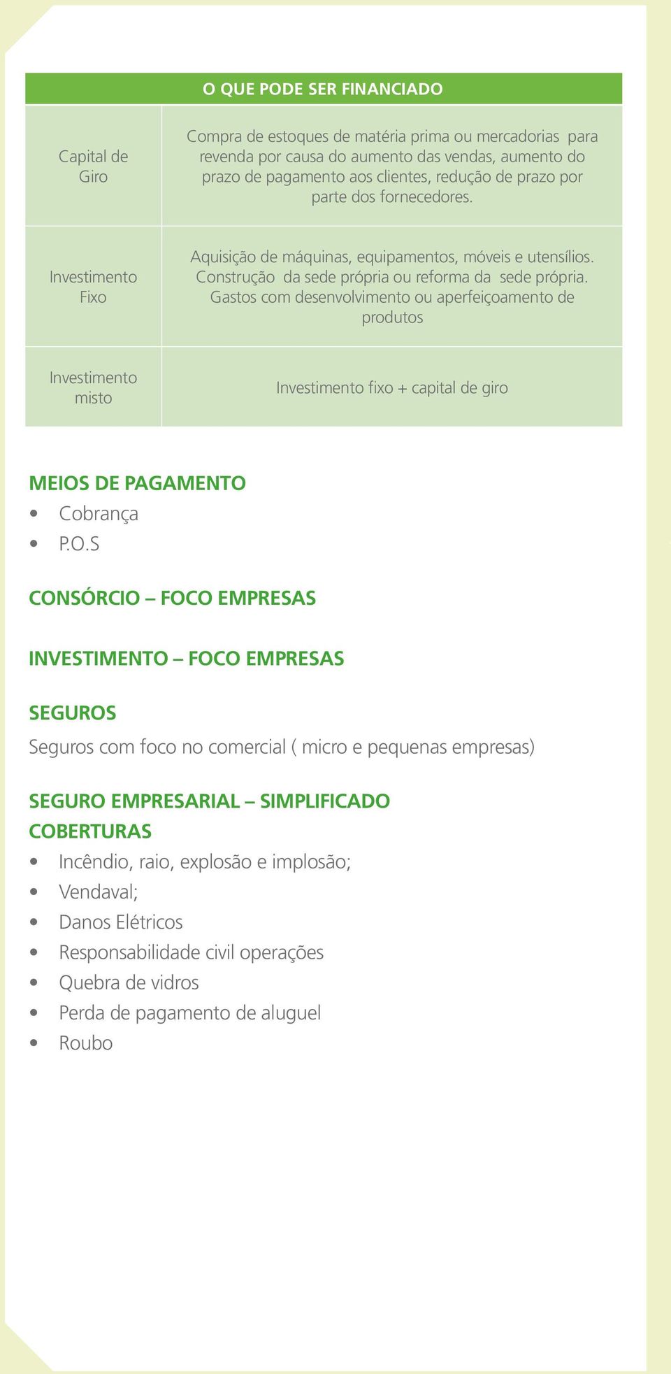 Gastos com desenvolvimento ou aperfeiçoamento de produtos Investimento misto Investimento fixo + capital de giro MEIOS