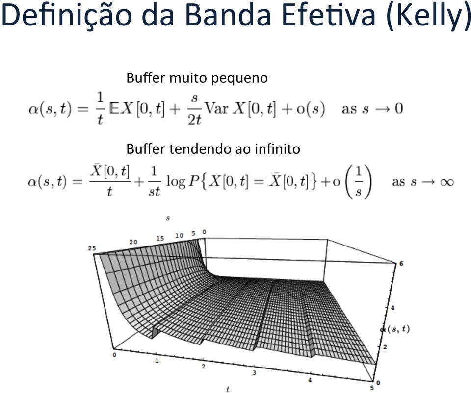 Buffer muito pequeno