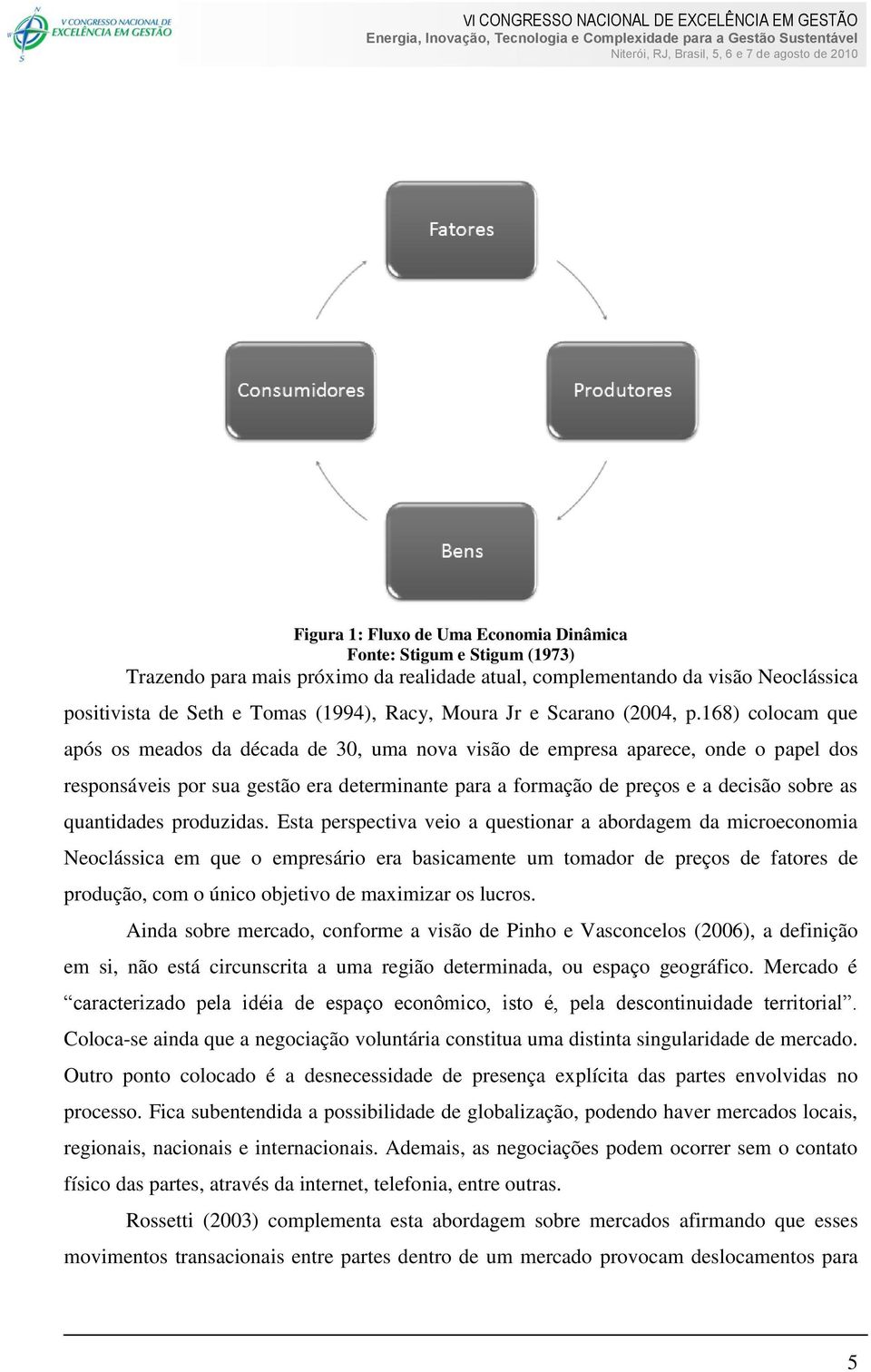 168) colocam que após os meados da década de 30, uma nova visão de empresa aparece, onde o papel dos responsáveis por sua gestão era determinante para a formação de preços e a decisão sobre as