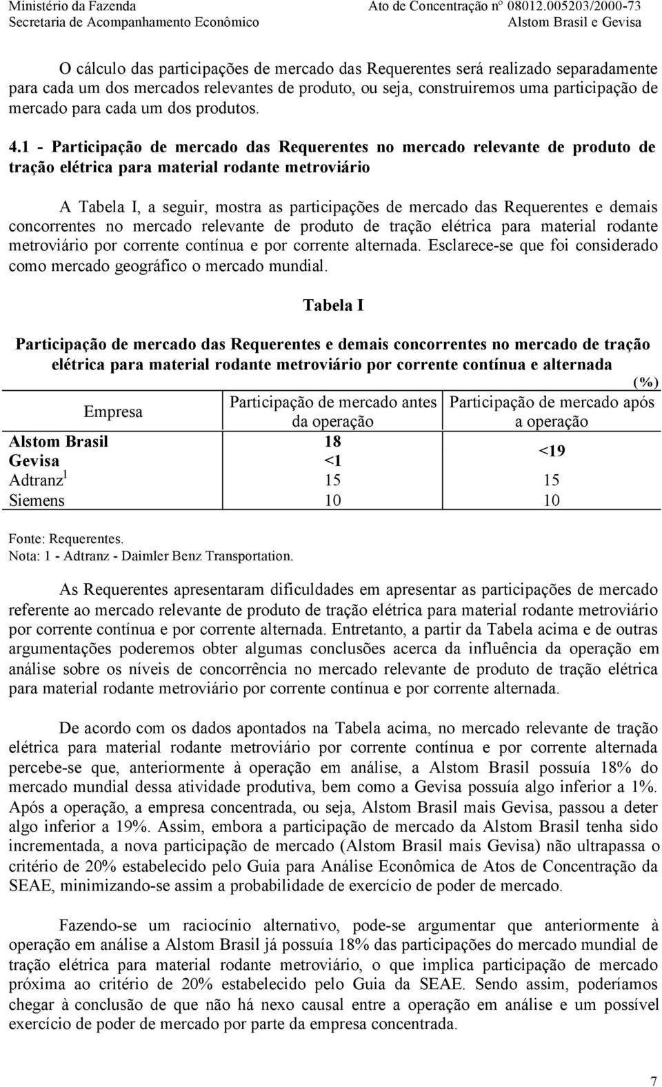 1 - Participação de mercado das Requerentes no mercado relevante de produto de tração elétrica para material rodante metroviário A Tabela I, a seguir, mostra as participações de mercado das