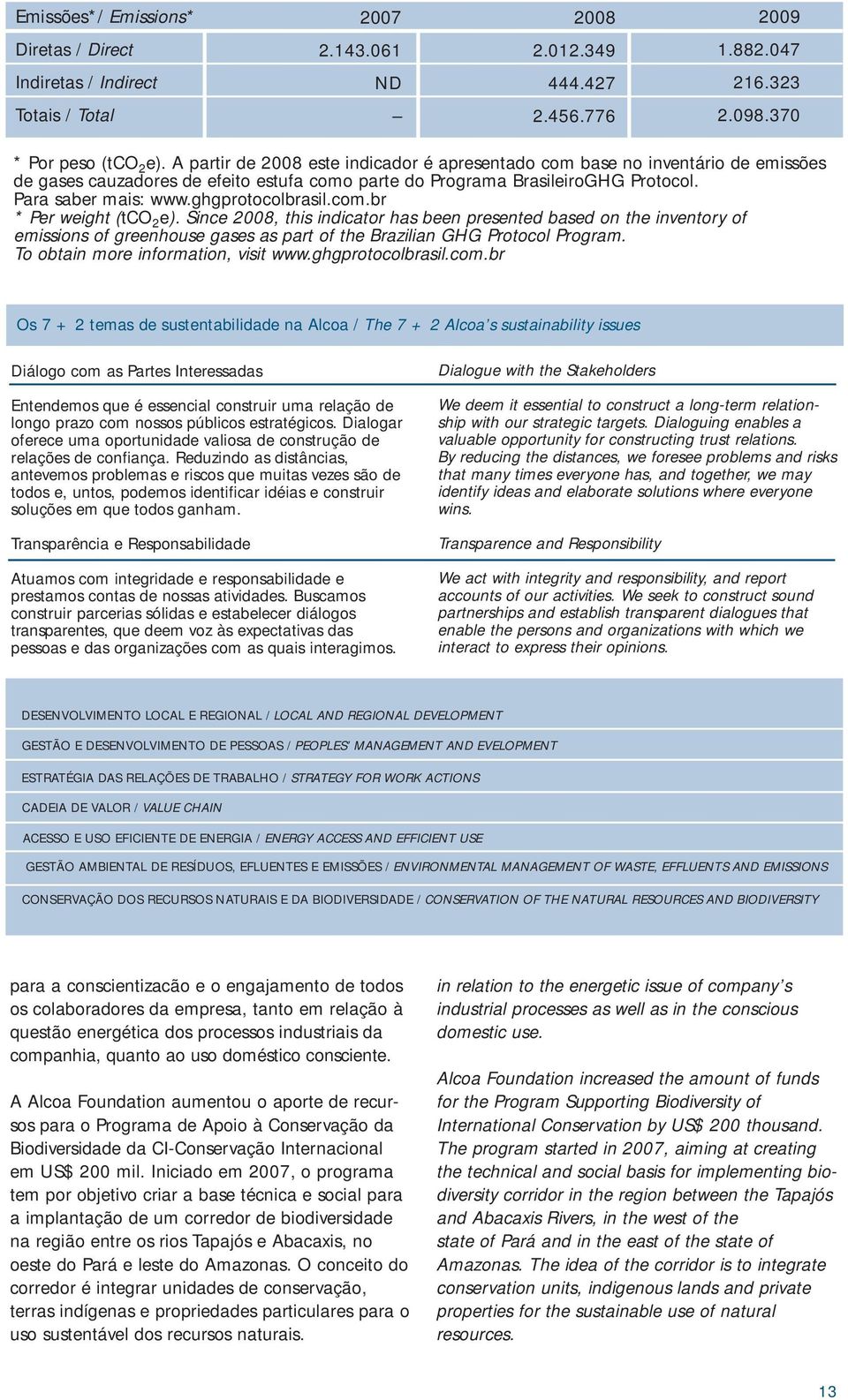 370 consciousness and commitment of all partners, * Por peso (tco 2 e).