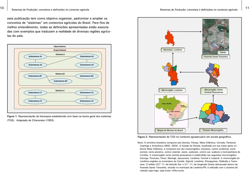 Hipersistema Subsistema A1 Supersistema Sistema A Subsistema A2 Município: Londrina Talhão Fazenda Santa Terezinha Subsistema A3 Subsistema A4 Subsistema B1 Sistema B Subsistema B2 Subsistema B3