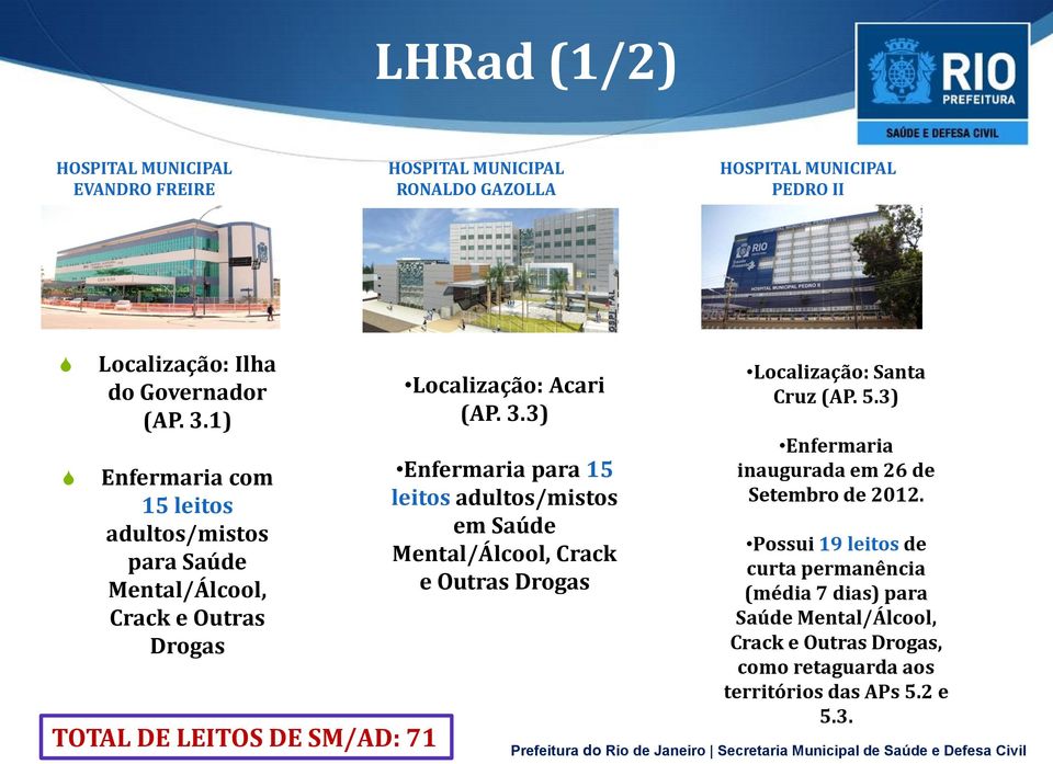 3) Enfermaria para 15 leitos adultos/mistos em Saúde Mental/Álcool, Crack e Outras Drogas Localização: Santa Cruz (AP. 5.