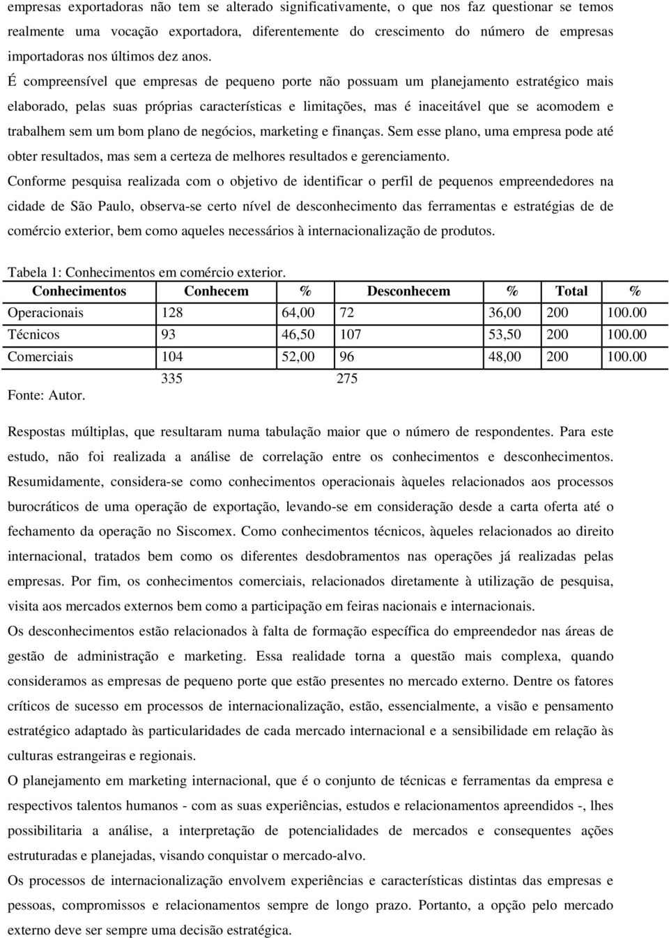 É compreensível que empresas de pequeno porte não possuam um planejamento estratégico mais elaborado, pelas suas próprias características e limitações, mas é inaceitável que se acomodem e trabalhem