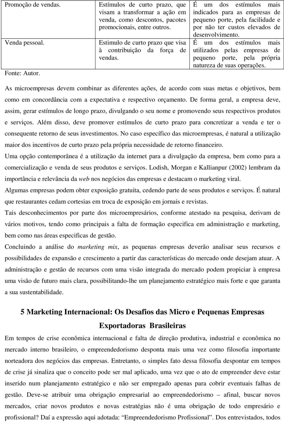 É um dos estímulos mais indicados para as empresas de pequeno porte, pela facilidade e por não ter custos elevados de desenvolvimento.