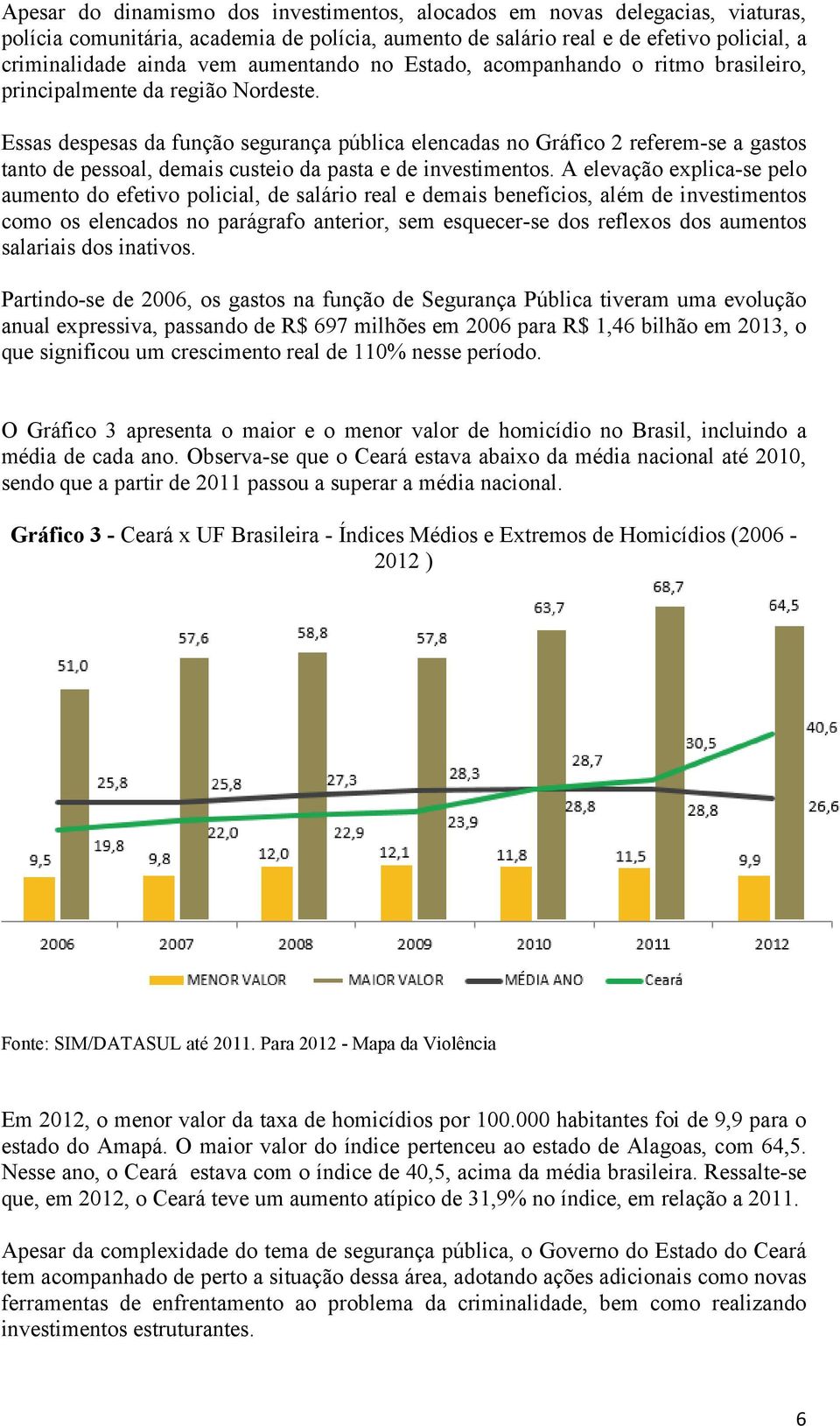 Essas despesas da função segurança pública elencadas no Gráfico 2 referem-se a gastos tanto de pessoal, demais custeio da pasta e de investimentos.