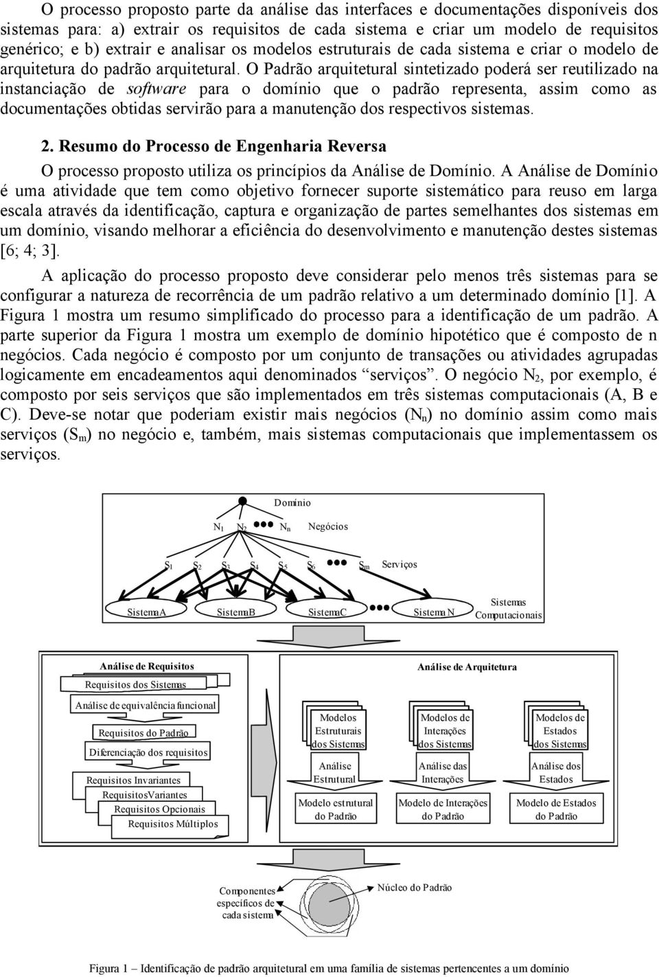 O Padrão arquitetural sintetizado poderá ser reutilizado na instanciação de software para o domínio que o padrão representa, assim como as documentações obtidas servirão para a manutenção dos