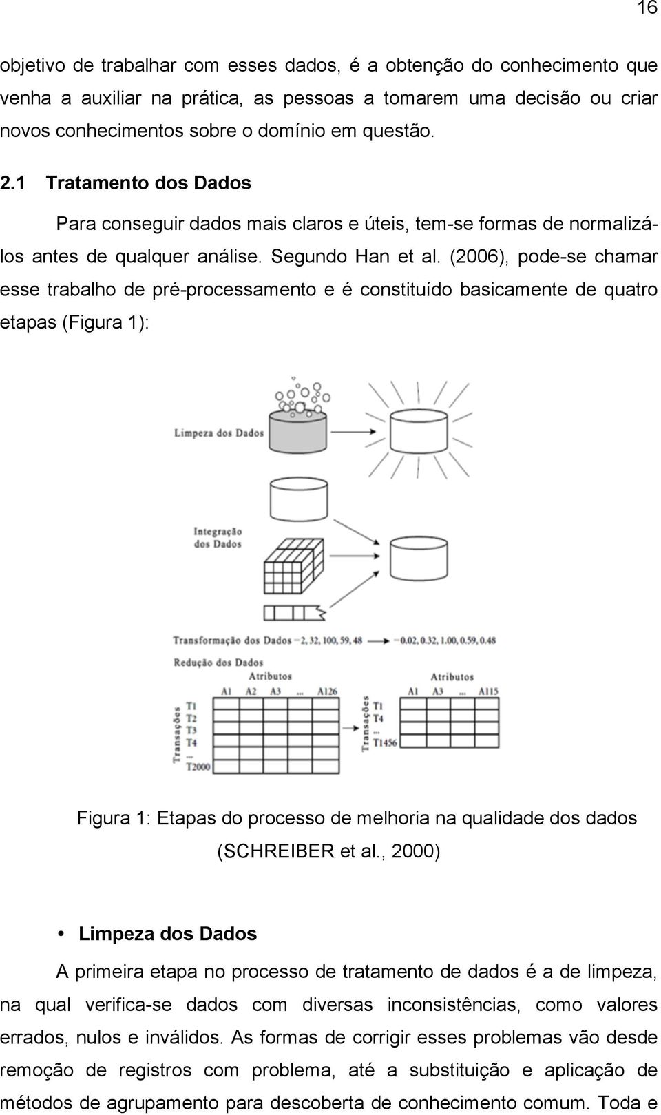 (2006), pode-se chamar esse trabalho de pré-processamento e é constituído basicamente de quatro etapas (Figura 1): Figura 1: Etapas do processo de melhoria na qualidade dos dados (SCHREIBER et al.