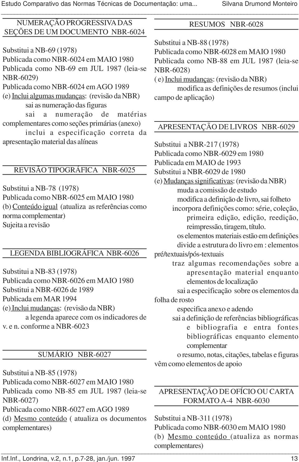 apresentação material das alíneas REVISÃO TIPOGRÁFICA NBR-6025 Substitui a NB-78 (1978) Publicada como NBR-6025 em MAIO 1980 (b) Conteúdo igual (atualiza as referências como norma complementar)