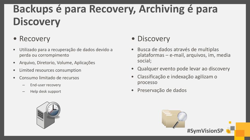 recursos End-user recovery Help desk support Busca de dados através de multiplas plataformas e-mail, arquivos, im,