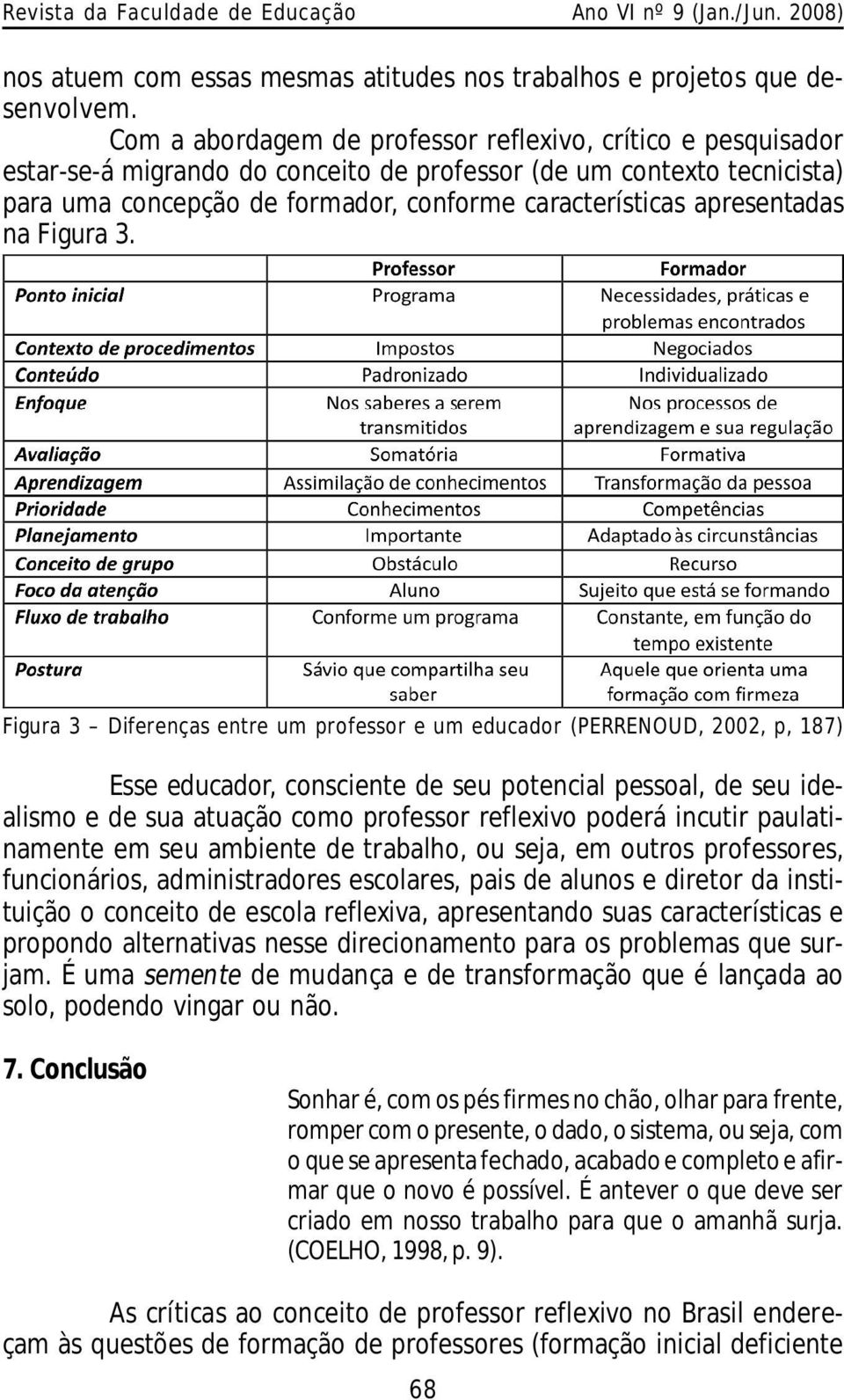 apresentadas na Figura 3.