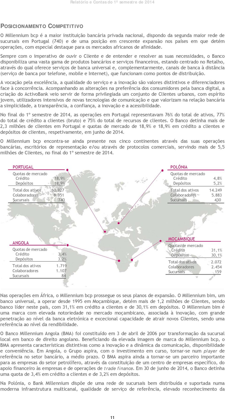 Sempre com o imperativo de ouvir o Cliente e de entender e resolver as suas necessidades, o Banco disponibiliza uma vasta gama de produtos bancários e serviços financeiros, estando centrado no