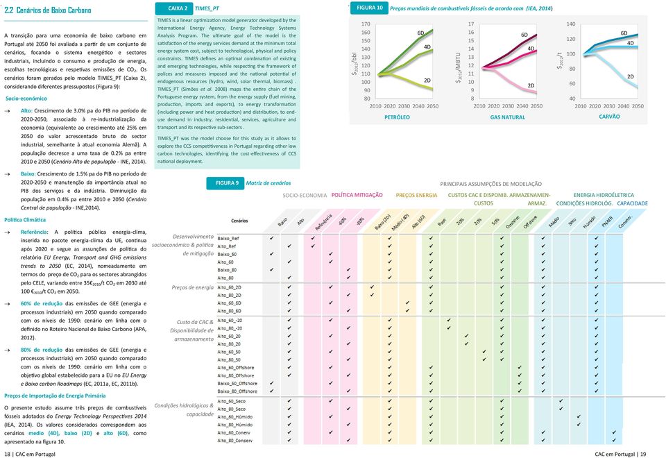 respetivas emissões de CO 2 Os cenários foram gerados pelo modelo TIMES_PT (Caixa 2), considerando diferentes pressupostos (Figura 9): Socio-económico Alto: Crescimento de 30% pa do PIB no período de