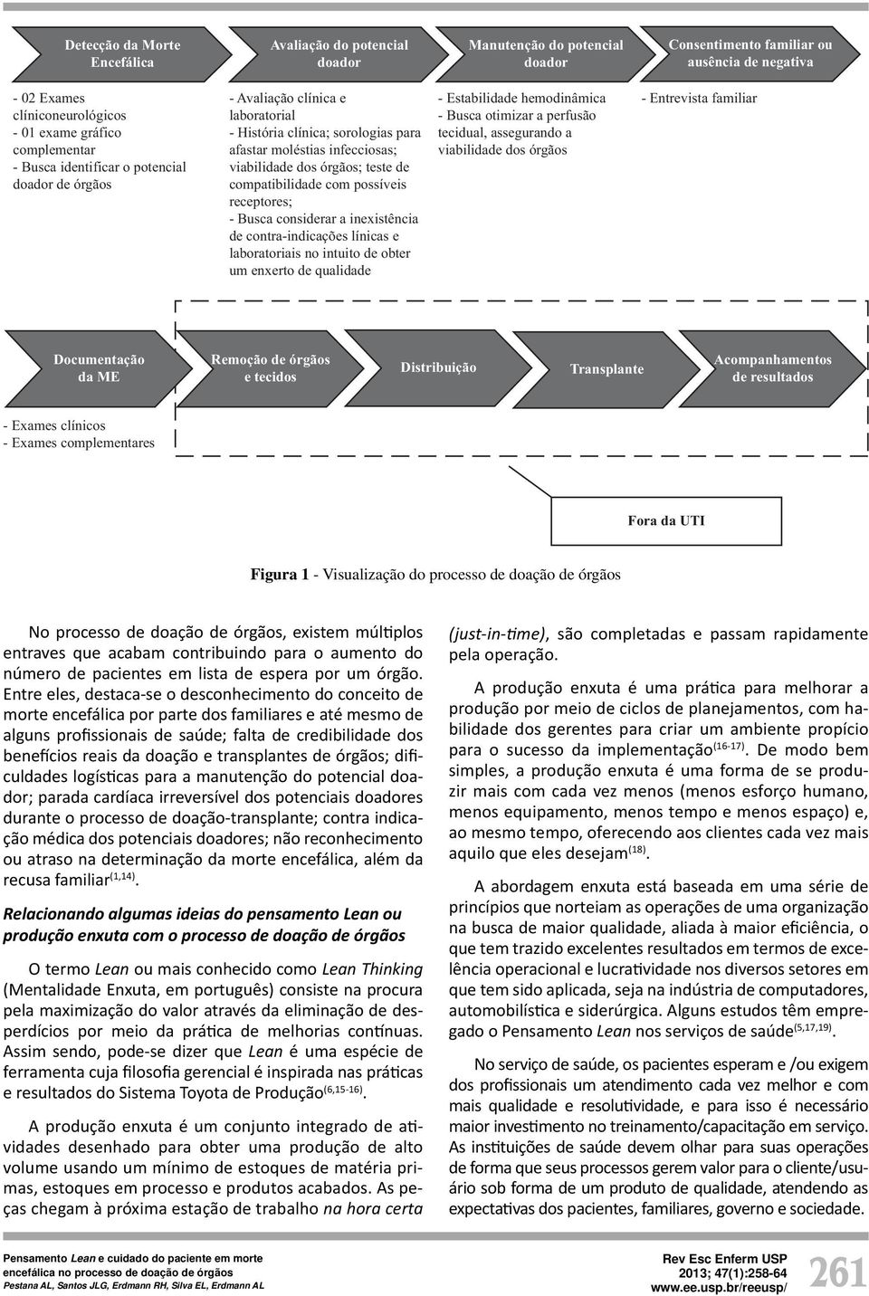 compatibilidade com possíveis receptores; - Busca considerar a inexistência de contra-indicações línicas e laboratoriais no intuito de obter um enxerto de qualidade - Estabilidade hemodinâmica -