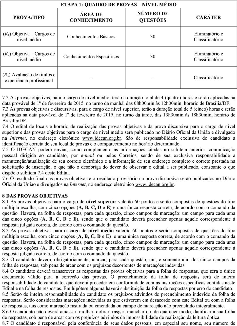 2 As provas objetivas, para o cargo de nível médio, terão a duração total de 4 (quatro) horas e serão aplicadas na data provável de 1º de fevereiro de 2015, no turno da manhã, das 08h00min às