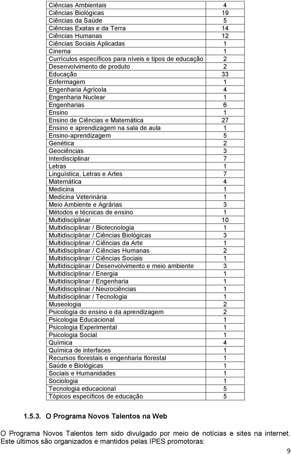 Ensino-aprendizagem Genética Geociências Interdisciplinar 7 Letras Linguística, Letras e Artes 7 Matemática 4 Medicina Medicina Veterinária Meio Ambiente e Agrárias Métodos e técnicas de ensino