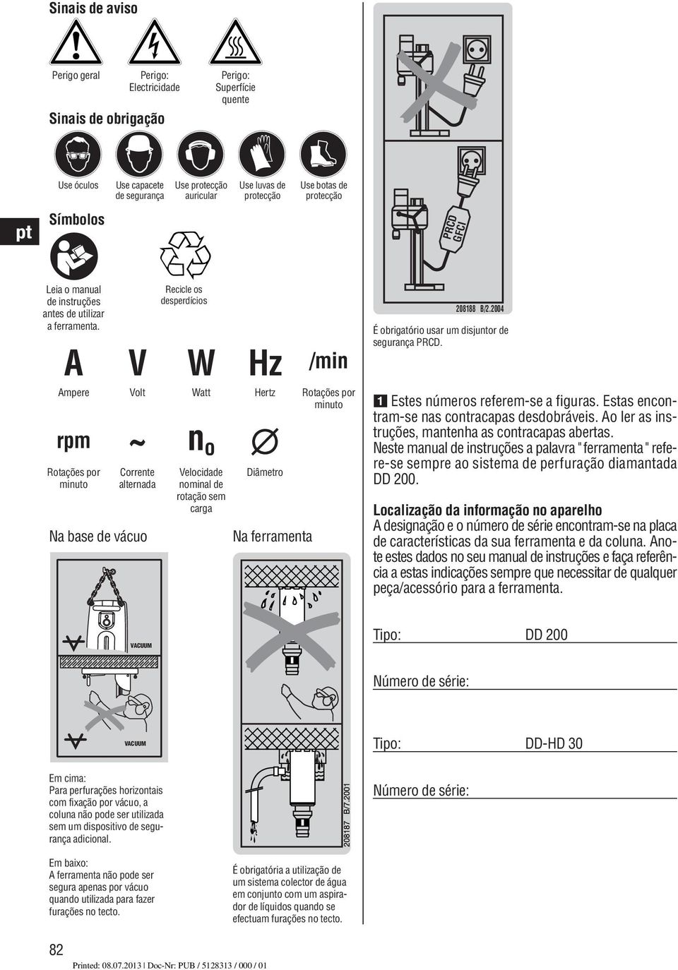 A V Na base de vácuo Recicle os desperdícios W Hz ~ n o Na ferramenta /min Ampere Volt Watt Hertz Rotações por minuto rpm Rotações por minuto Corrente alternada Velocidade nominal de rotação sem