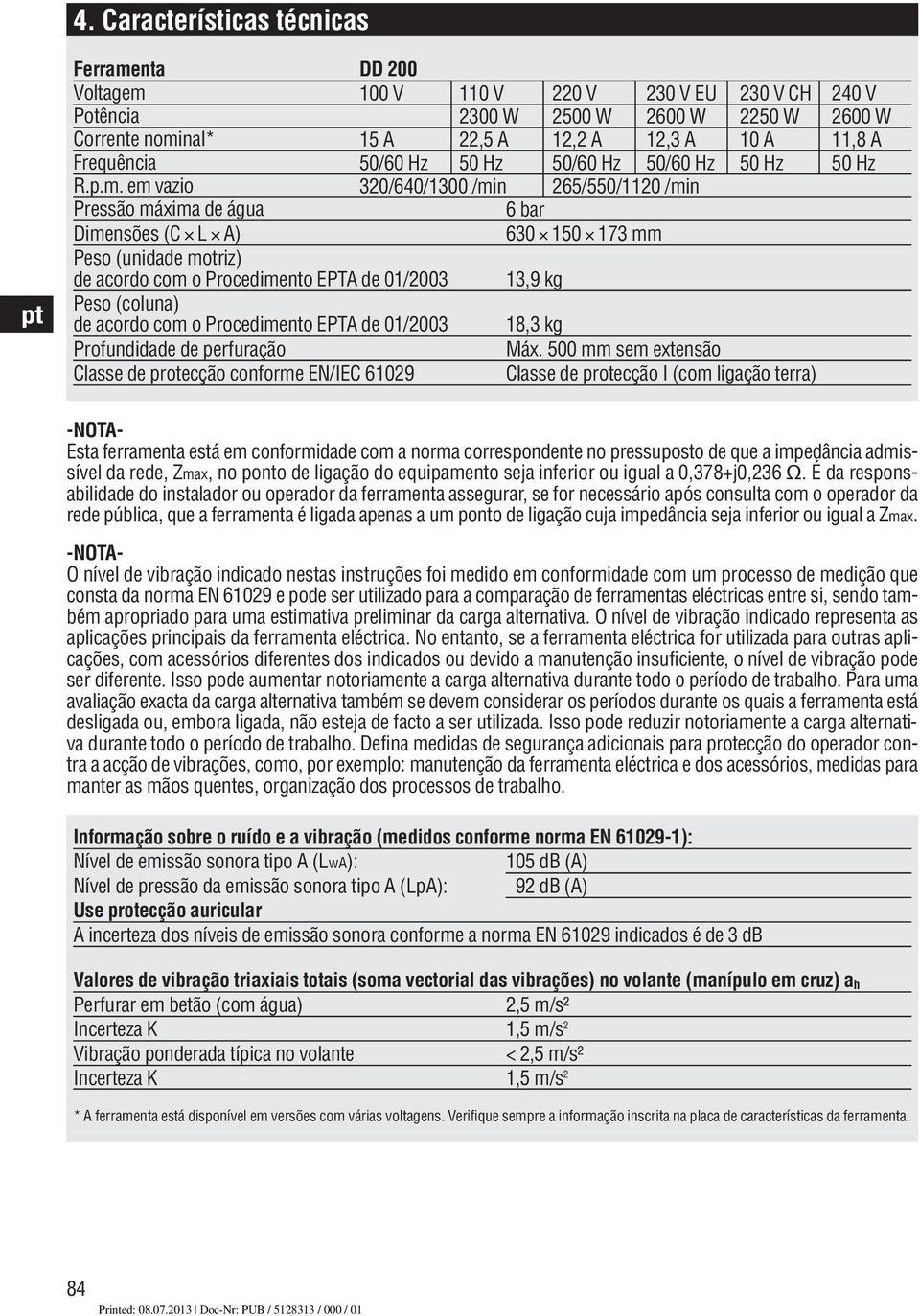 em vazio 20/640/00 /min 265/550/20 /min Pressão máxima de água 6 bar Dimensões (C L A) 60 50 7 mm Peso (unidade motriz) de acordo com o Procedimento EPTA de 0/200,9 kg Peso (coluna) de acordo com o