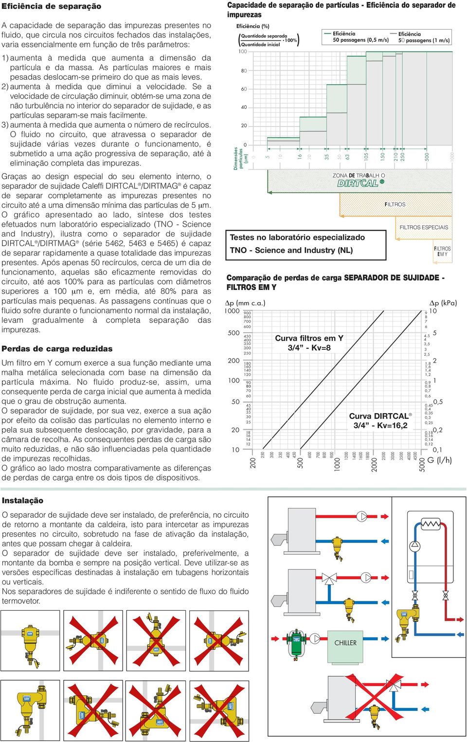 Se a velocidade de circulação diminuir, obtém-se uma zona de não turbulência no interior do separador de sujidade, e as partículas separam-se mais facilmente.