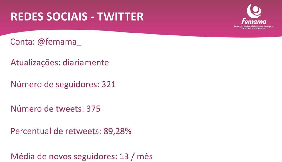 seguidores: 321 Número de tweets: 375