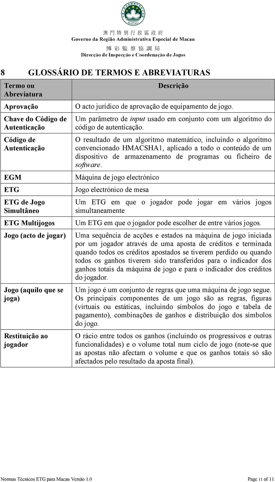 O resultado de um algoritmo matemático, incluindo o algoritmo convencionado HMACSHA1, aplicado a todo o conteúdo de um dispositivo de armazenamento de programas ou ficheiro de software.