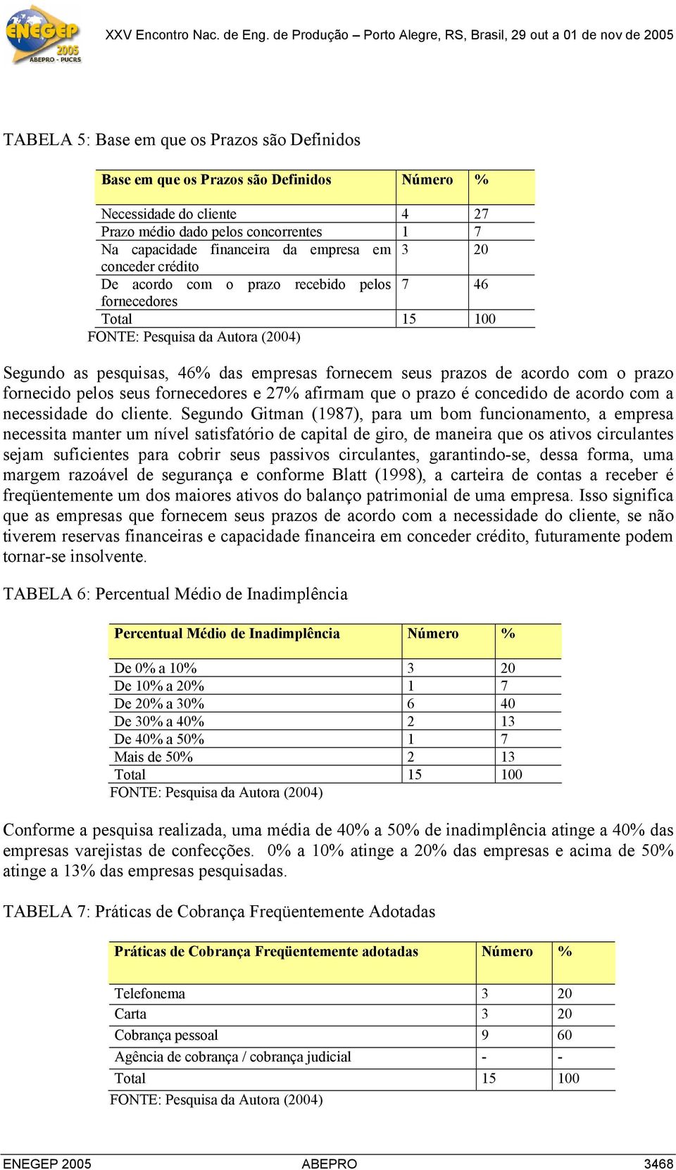 afirmam que o prazo é concedido de acordo com a necessidade do cliente.