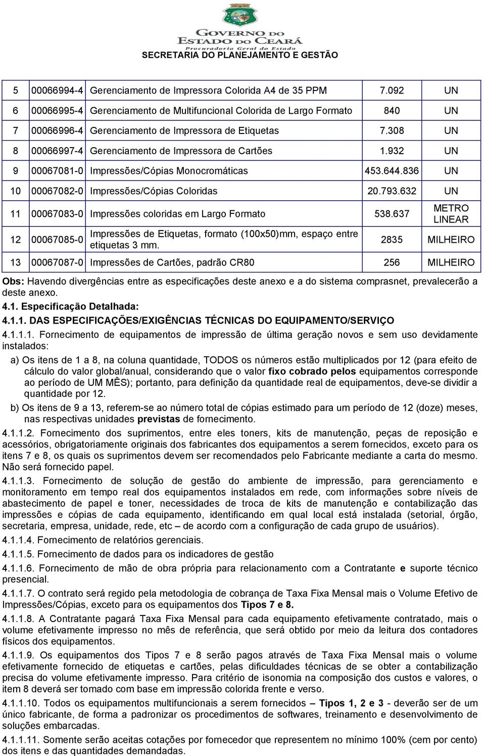 308 UN 8 00066997-4 Gerenciamento de Impressora de Cartões 1.932 UN 9 00067081-0 Impressões/Cópias Monocromáticas 453.644.836 UN 10 00067082-0 Impressões/Cópias Coloridas 20.793.