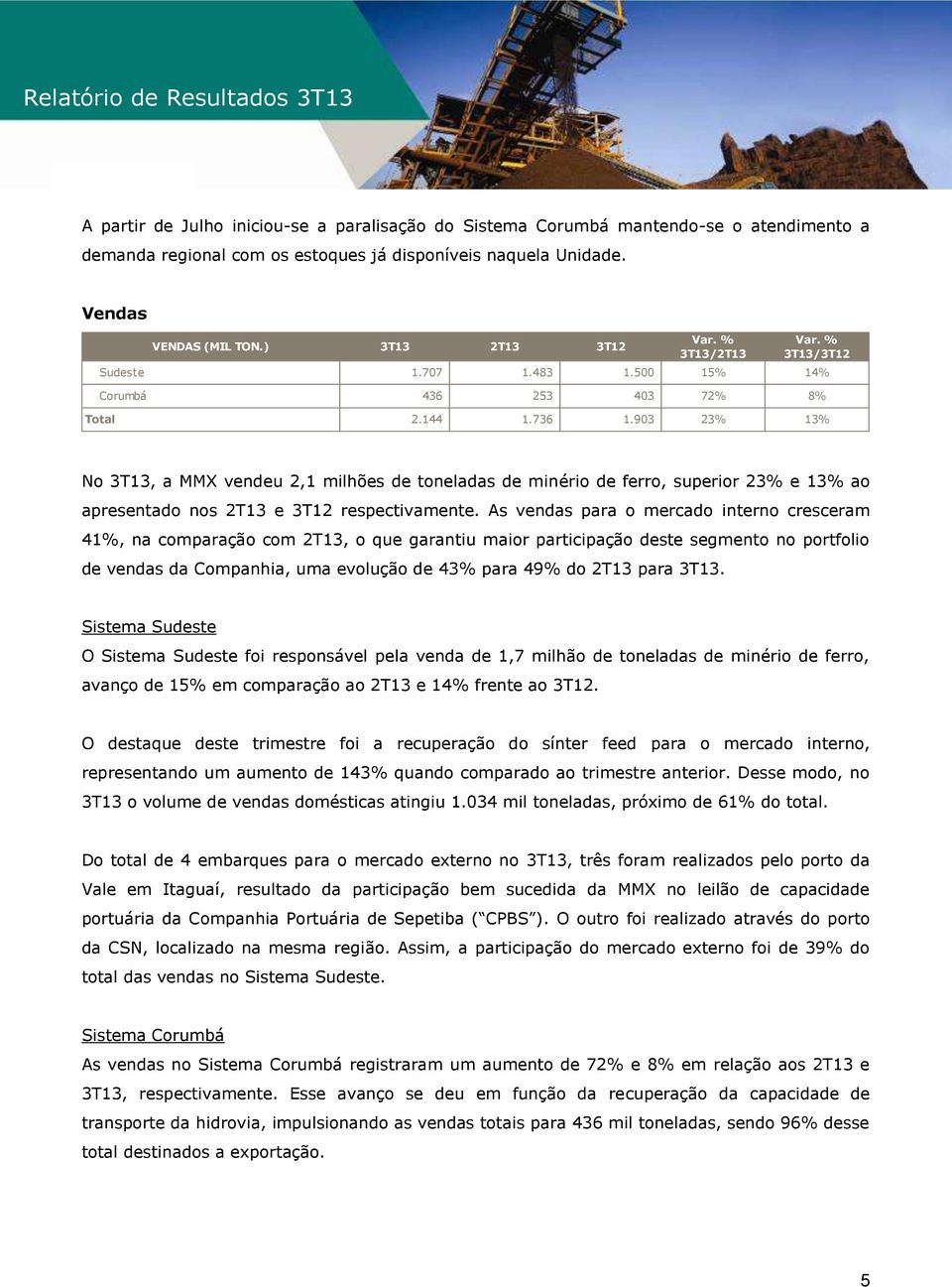 903 23% 13% No 3T13, a MMX vendeu 2,1 milhões de toneladas de minério de ferro, superior 23% e 13% ao apresentado nos 2T13 e 3T12 respectivamente.