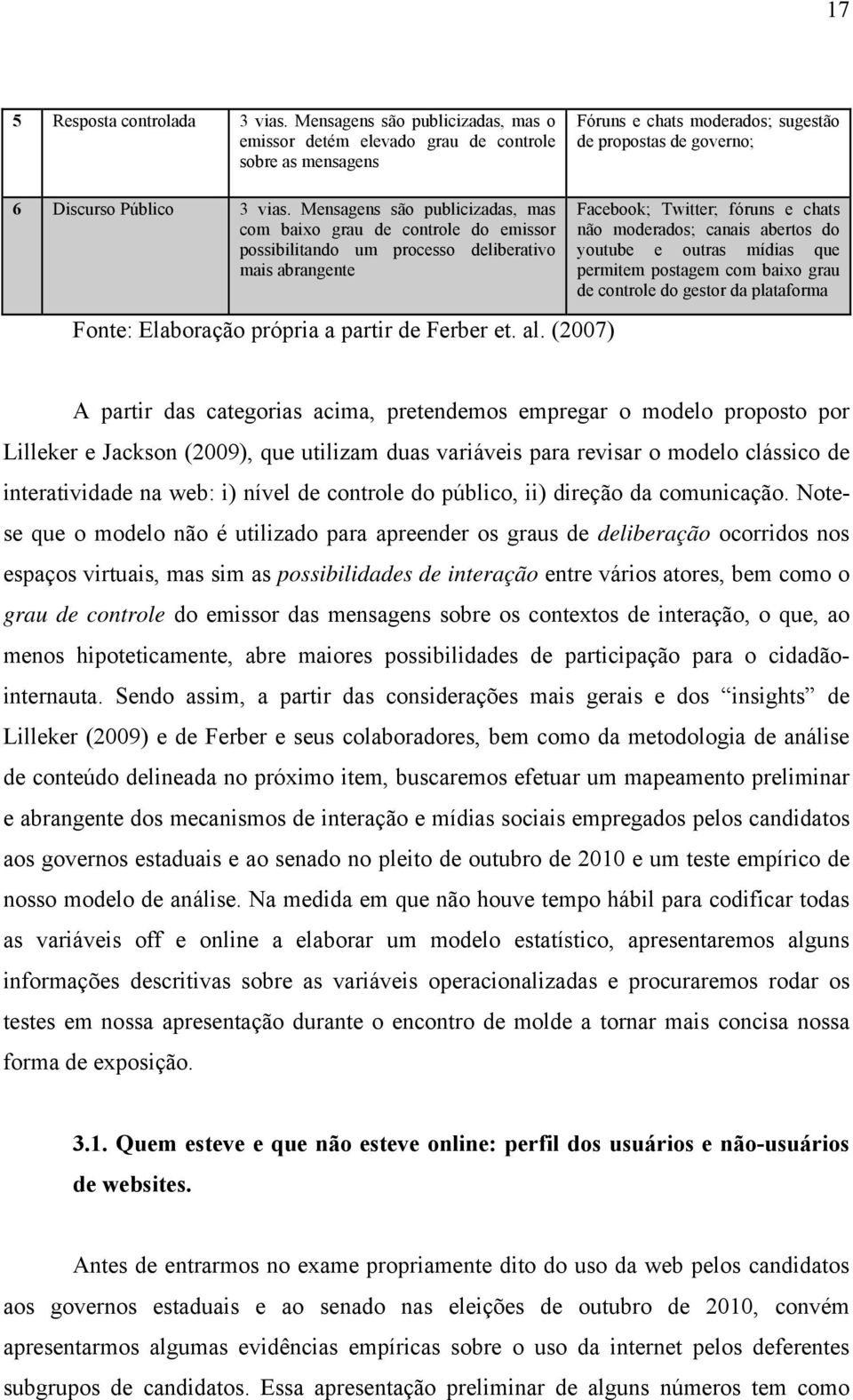 Mensagens são publicizadas, mas com baixo grau de controle do emissor possibilitando um processo deliberativo mais abrangente Fonte: Elaboração própria a partir de Ferber et. al.