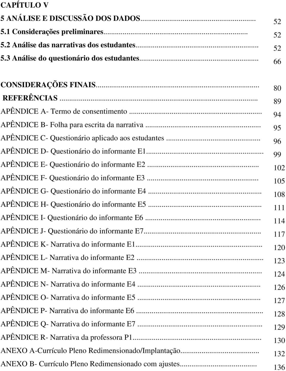 .. APÊNDICE D- Questionário do informante E1... APÊNDICE E- Questionário do informante E2... APÊNDICE F- Questionário do informante E3... APÊNDICE G- Questionário do informante E4.