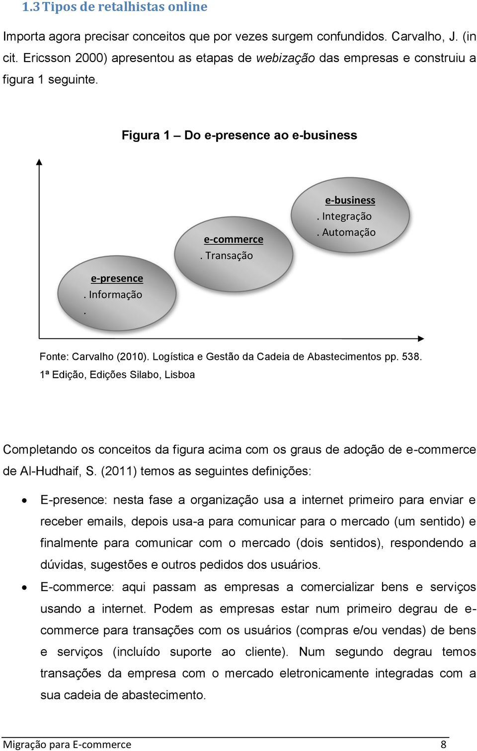 Informação. Comunicação Fonte: Carvalho (2010). Logística e Gestão da Cadeia de Abastecimentos pp. 538.