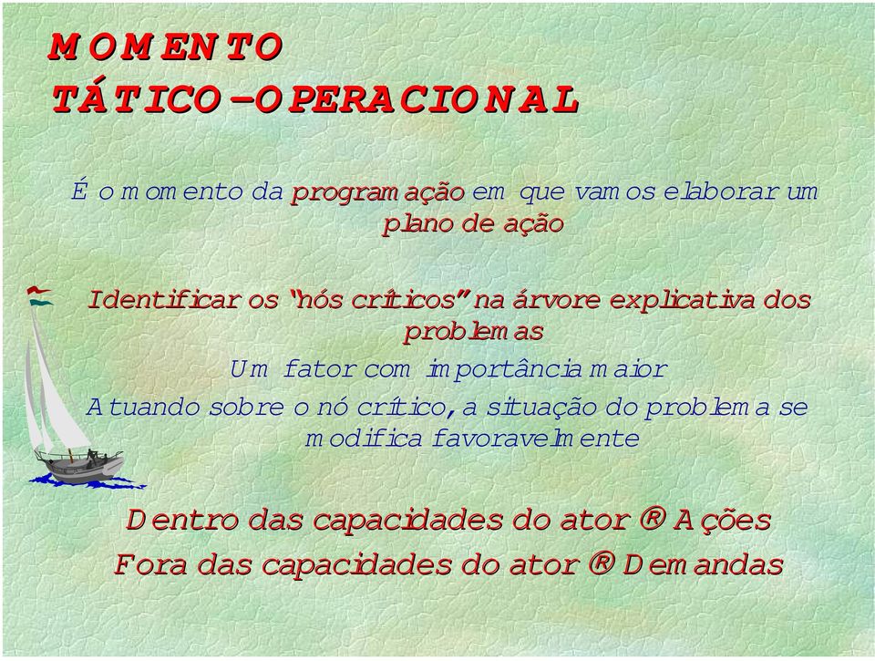 importância maior Atuando sobre o nó crítico, a situação do problema se m odifica